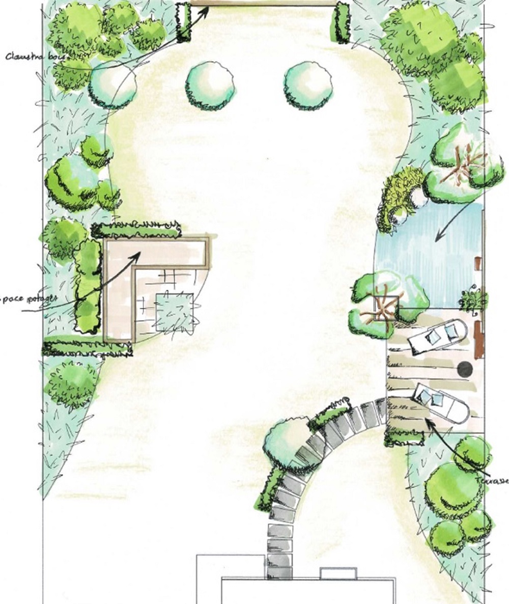 plan de construction jardin avec piscine